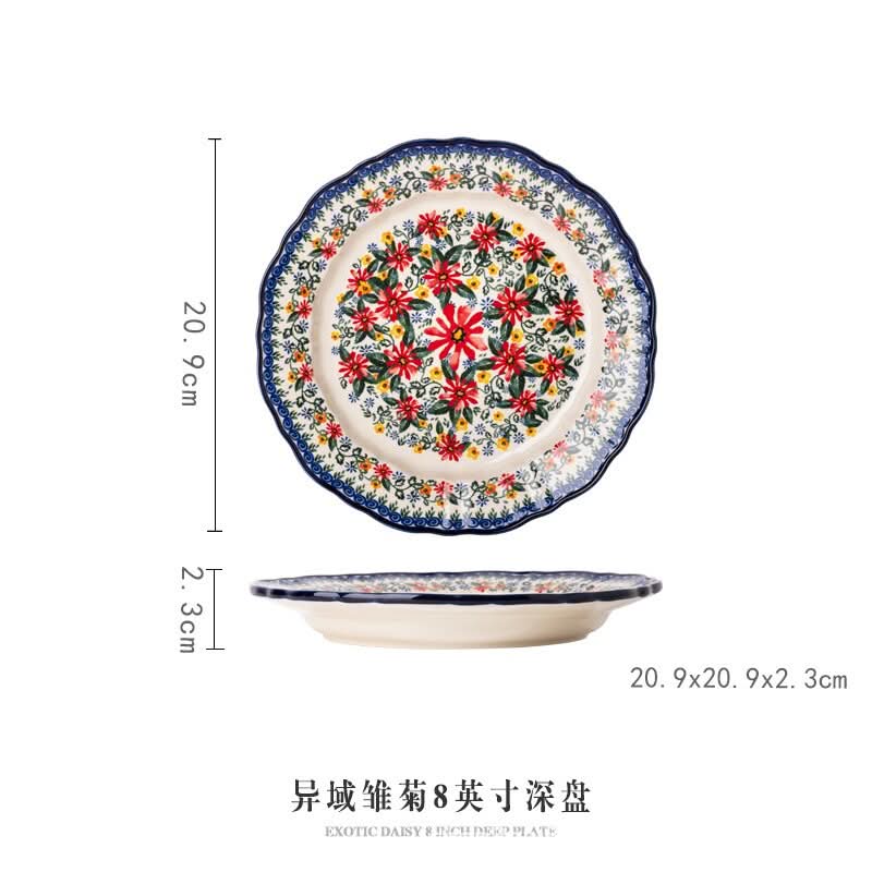 Retro Dinnerware Plate Kitchen Essentials