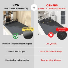 Super Absorbent Anti-slip Coffee Dish Large Kitchen Absorbent Draining Mat Drying Mat Quick Dry Bathroom Drain Pad eprolo