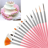 Cake Decorating Tools Kitchen Essentials