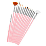 Cake Decorating Tools Kitchen Essentials