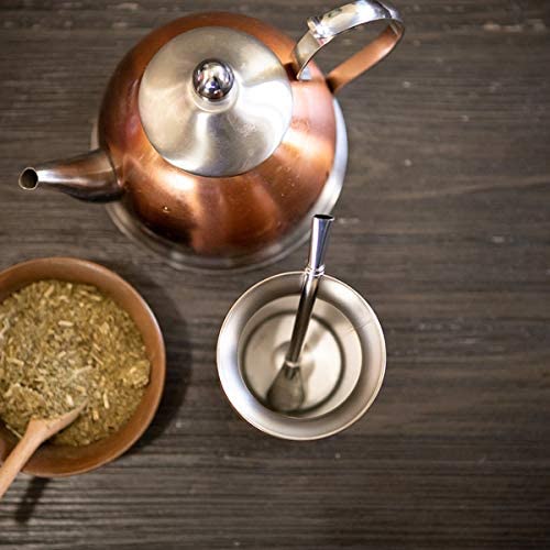 Yerba Mate Kitchen Essentials